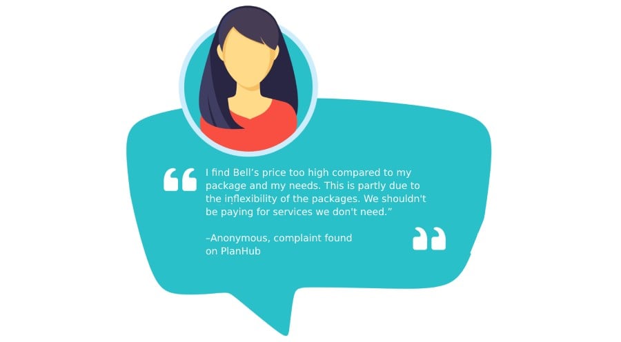 Internet providers Toronto