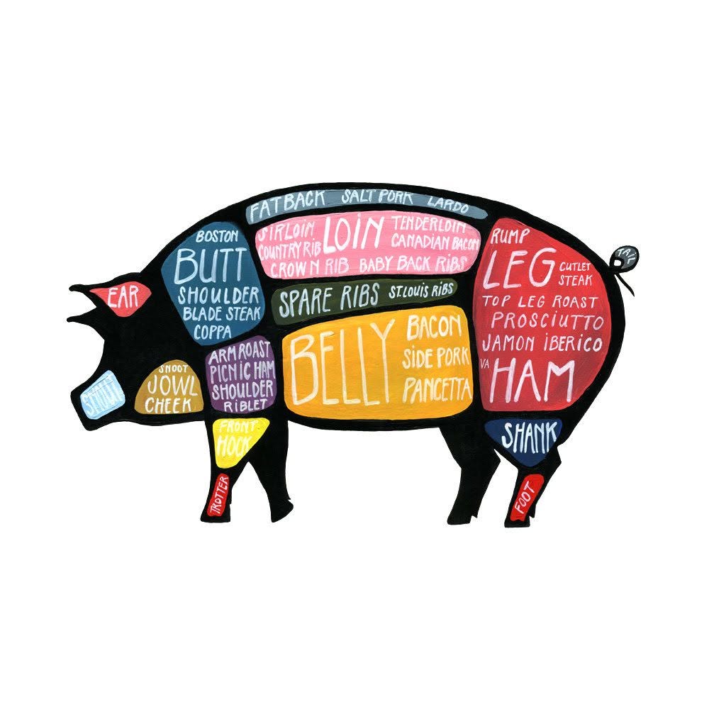 Whole Hog Butchery by Peter Sanagan